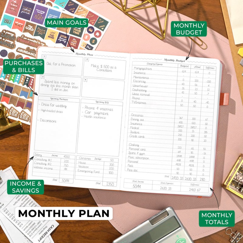 GoGirl Budget Planner â€“ Monthly Financial Planner Organizer Budget Book. Expense Tracker Notebook Journal to Control Money, A5 (Peach Pink) - Image 3